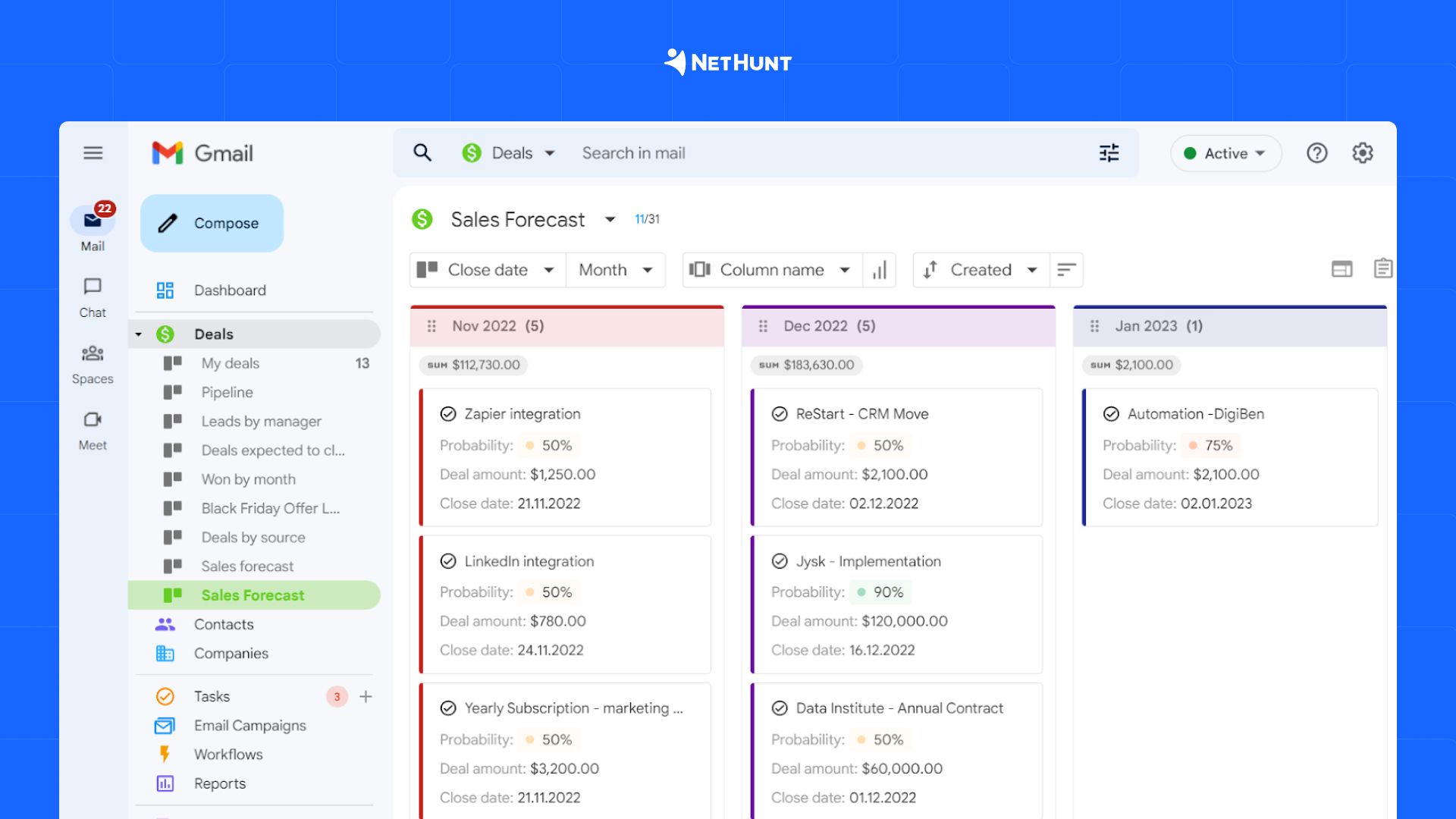 Sales forecasting in NetHunt CRM