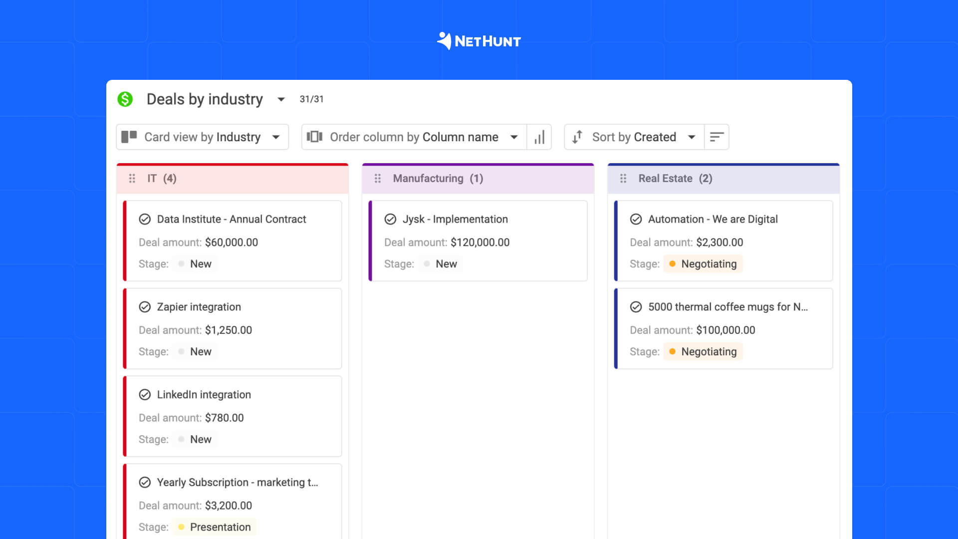 Deal view by Industry in NetHunt CRM
