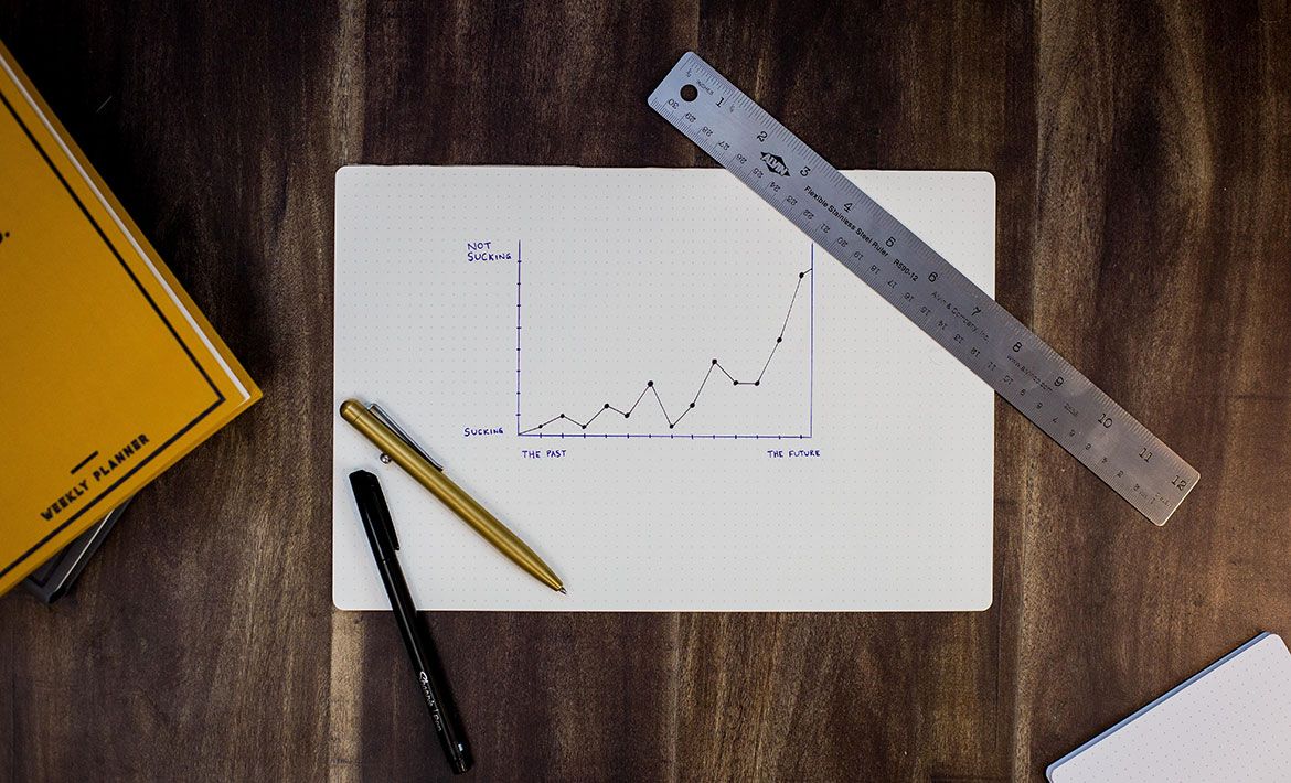 How to measure drip campaign results