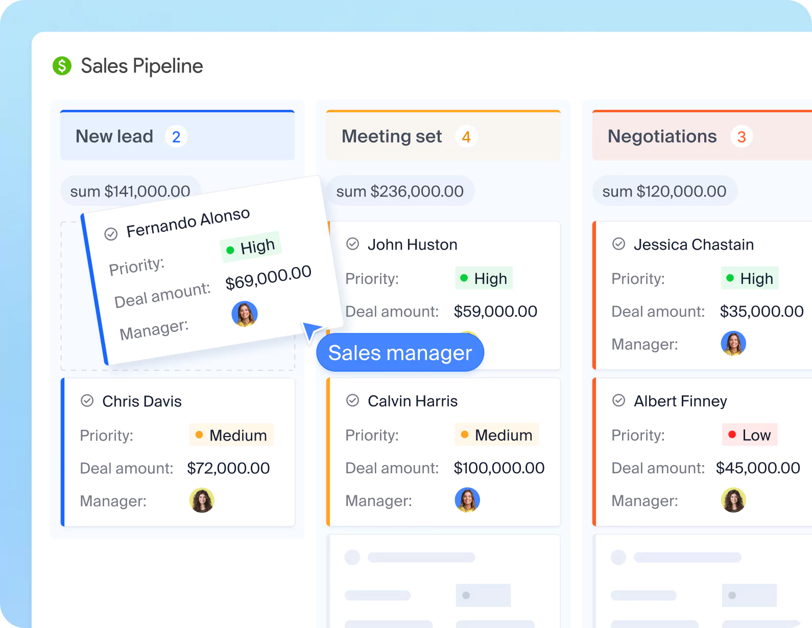 Advanced case management
